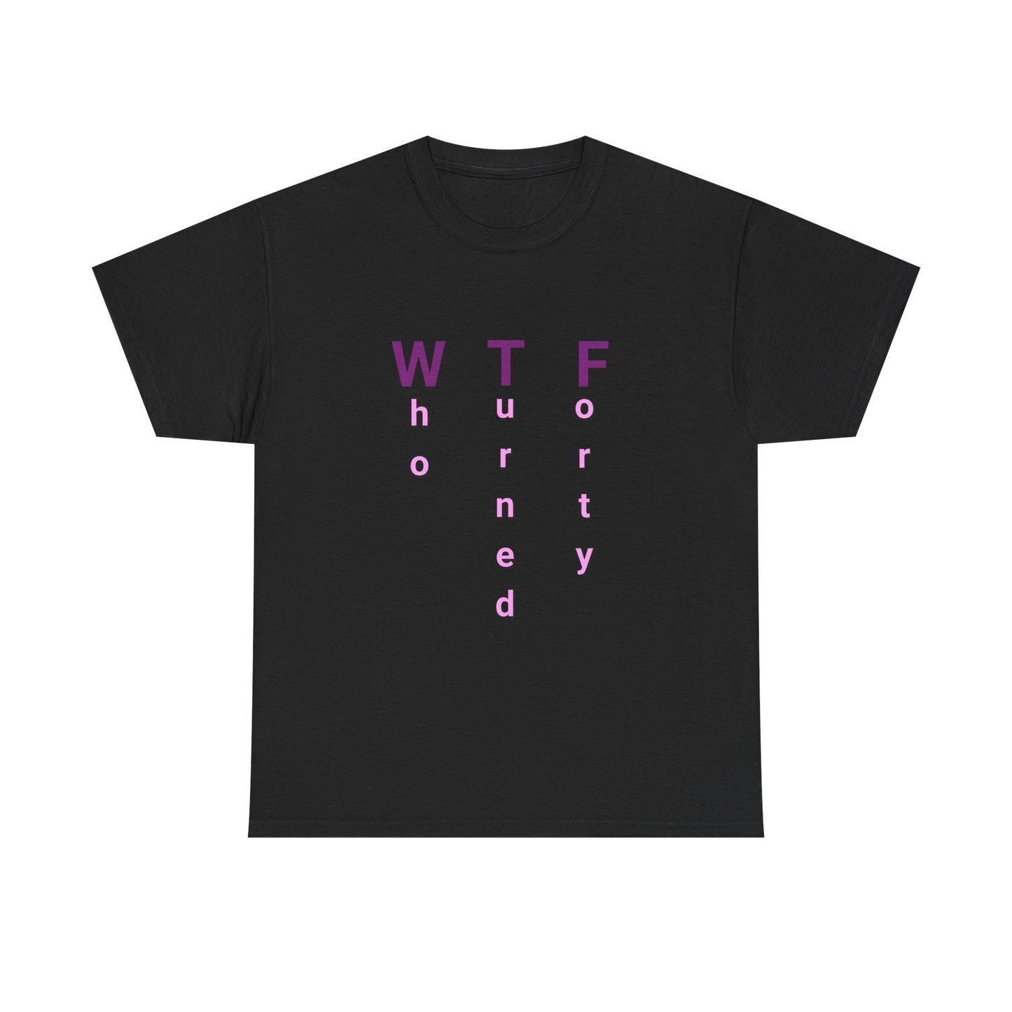 WTF 40th Birthday Unisex Heavy Cotton T-Shirt - Who Turned Forty