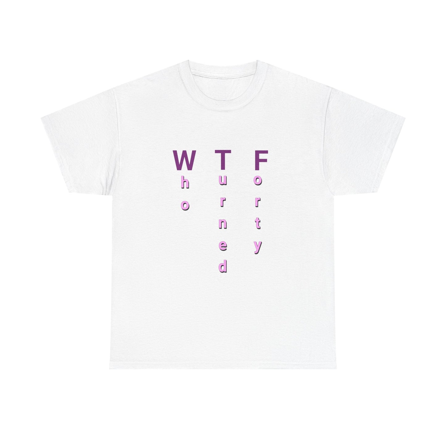 WTF 40th Birthday Unisex Heavy Cotton T-Shirt - Who Turned Forty